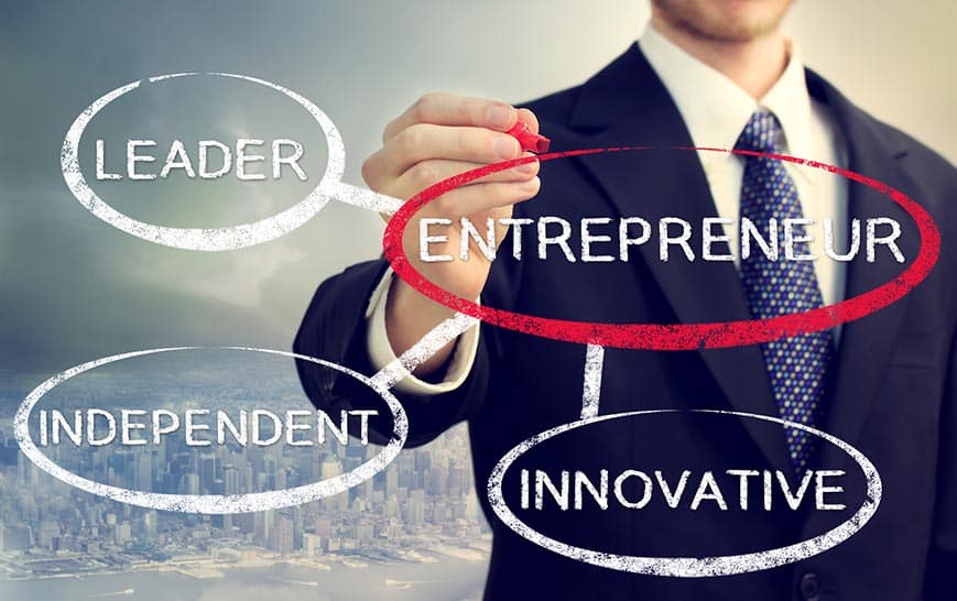 Notre équipe d'experts en entrepreneuriat